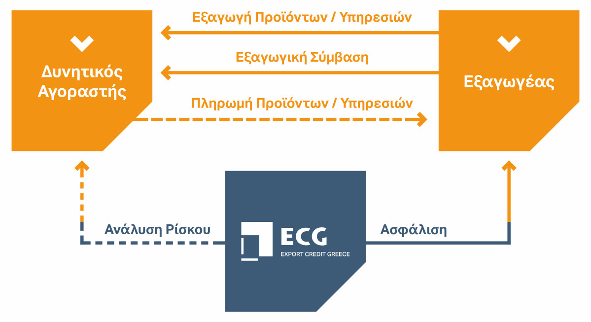 supplier-credit-infographic